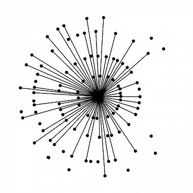 Блаженство, любовь и преданность