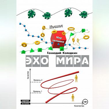 ЭХО МИРА