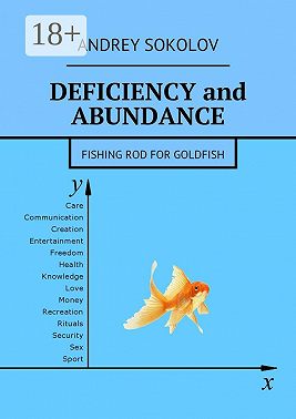 Deficiency and abundance. Fishing Rod for Goldfish