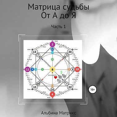 Матрица судьбы для начинающих