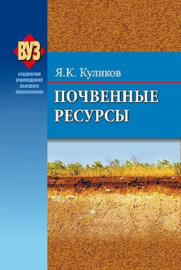 Почвенные ресурсы
