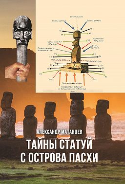 Тайны статуй с острова Пасхи