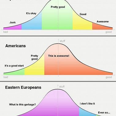 Давид Ян live