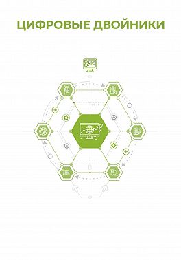 Цифровые двойники