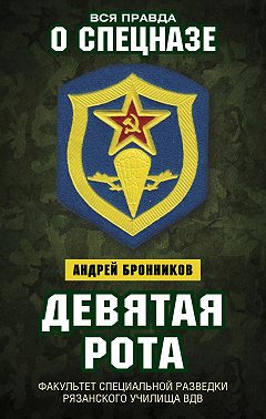 Девятая рота. Факультет специальной разведки Рязанского училища ВДВ