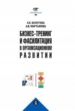Бизнес-тренинг и фасилитация в организационном развитии