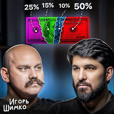 Финансовая пила