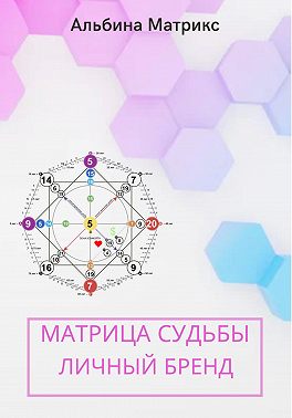 Матрица судьбы. Личный бренд