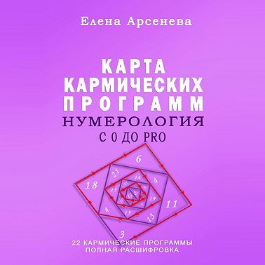 Нумерология с 0 до PRO. Карта Кармических Программ