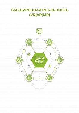 Расширенная реальность (VR / AR / MR)