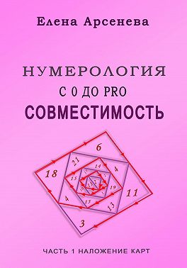 Нумерология с 0 до PRO. Совместимость