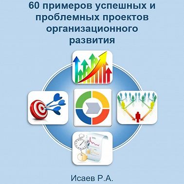 60 примеров успешных и проблемных проектов организационного развития