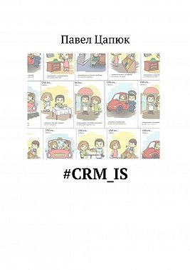 #crm_is