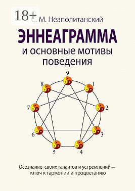 Эннеаграмма и основные мотивы поведения. Осознание своих талантов и устремлений – ключ к гармонии и процветанию