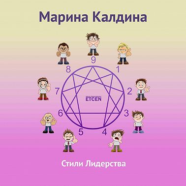 Стили лидерства