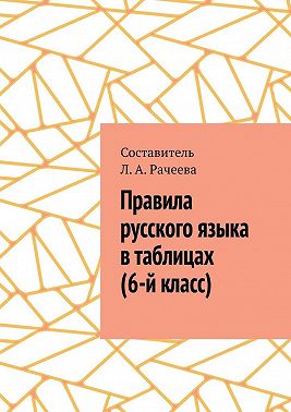 Правила русского языка в таблицах (6-й класс)