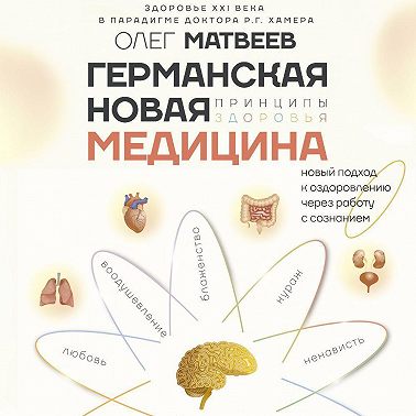 Германская Новая Медицина. Принципы здоровья