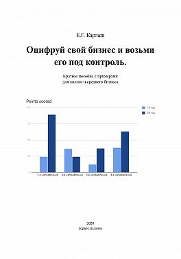 Оцифруй свой бизнес и возьми его под контроль