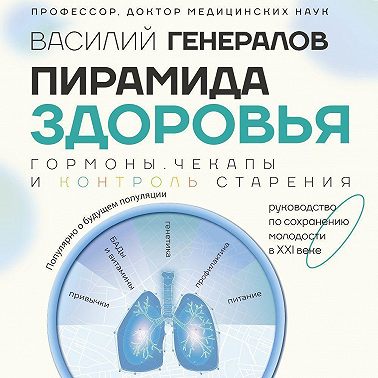 Пирамида здоровья: гормоны, чекапы и контроль старения