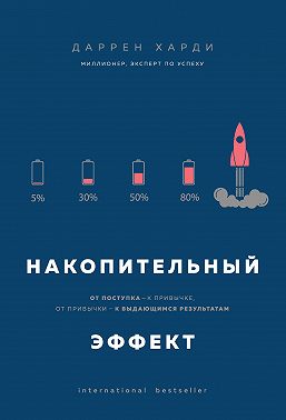 Накопительный эффект. От поступка – к привычке, от привычки – к выдающимся результатам