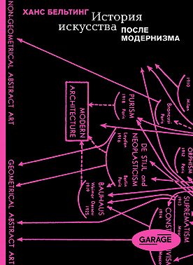 История искусства после модернизма