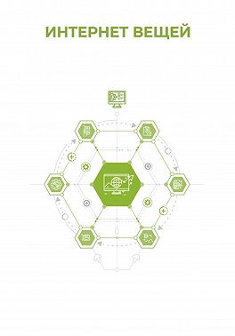 Интернет вещей