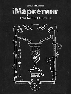 iМаркетинг. Работаем по системе