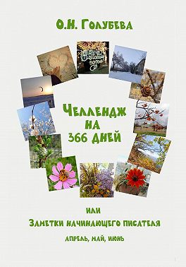 ЧЕЛЛЕНДЖ НА 366 ДНЕЙ. Часть 2. Апрель, май, июнь.