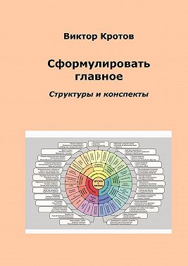 Сформулировать главное. Структуры и конспекты