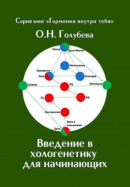 Введение в хологенетику для начинающих