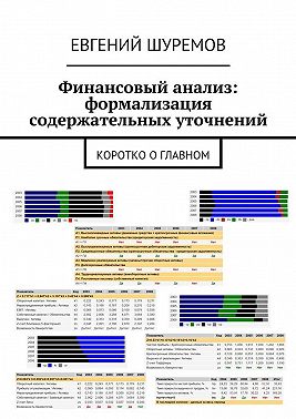 Финансовый анализ: формализация содержательных уточнений. Коротко о главном