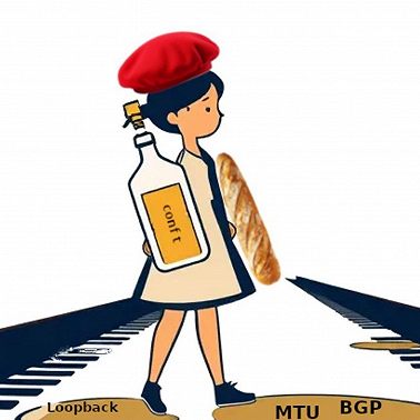 telecom №148. Аннет уже разлила конфиг